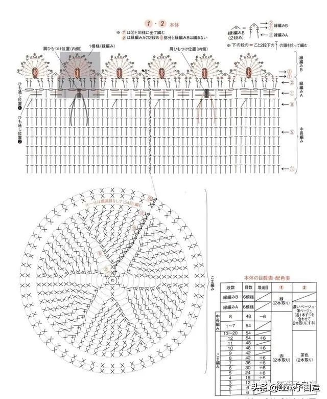 经典时尚的小包编织,横款小包编织教程简单一点