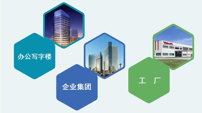 智慧写字楼最佳解决方案,写字楼智慧停车