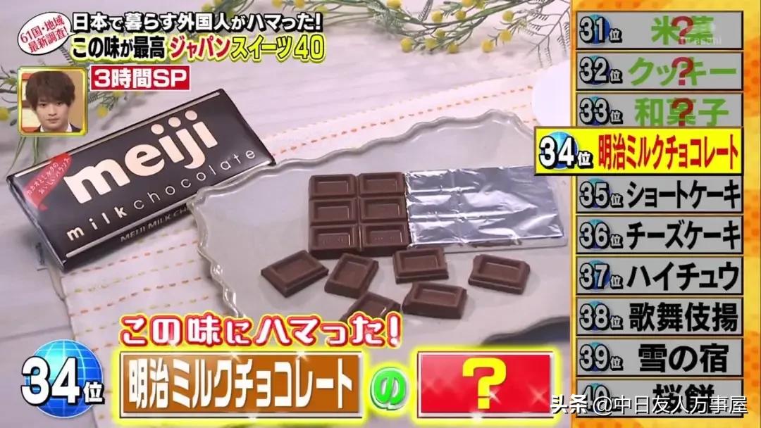 日综请了五百多位居日歪果仁票选最喜欢的零食TOP40