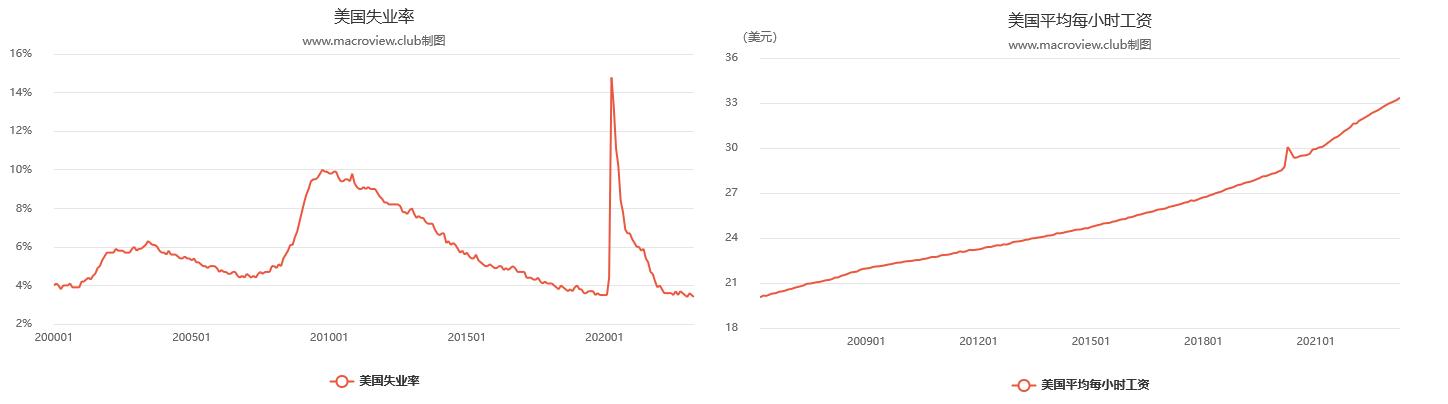 随笔题目新颖大全,随笔特殊时期甜文