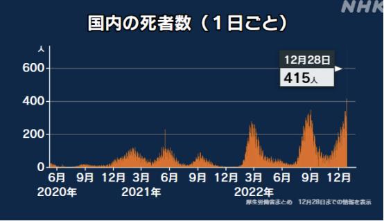 新毒王或将肆虐全世界,新毒株蒙脱石散