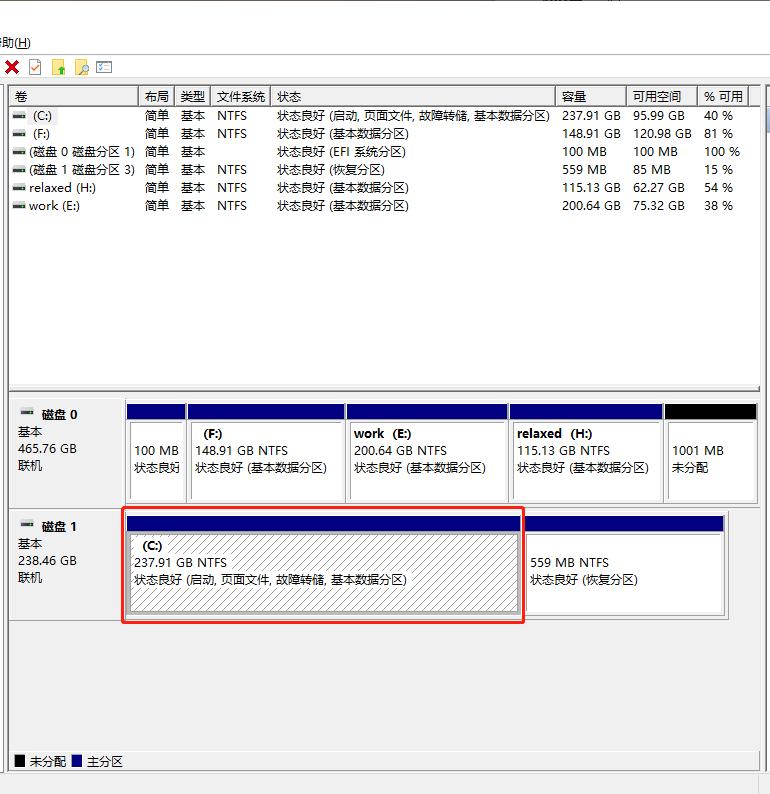 网警手把手教你给电脑磁盘分区,教你一招正确给电脑磁盘分区