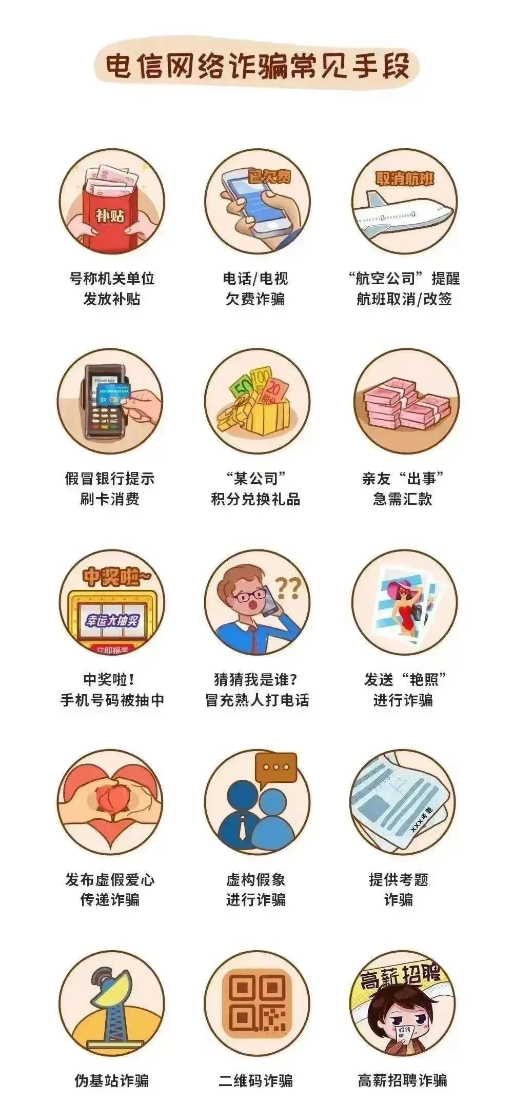 电信诈骗告知书范本,电信诈骗预警十二条