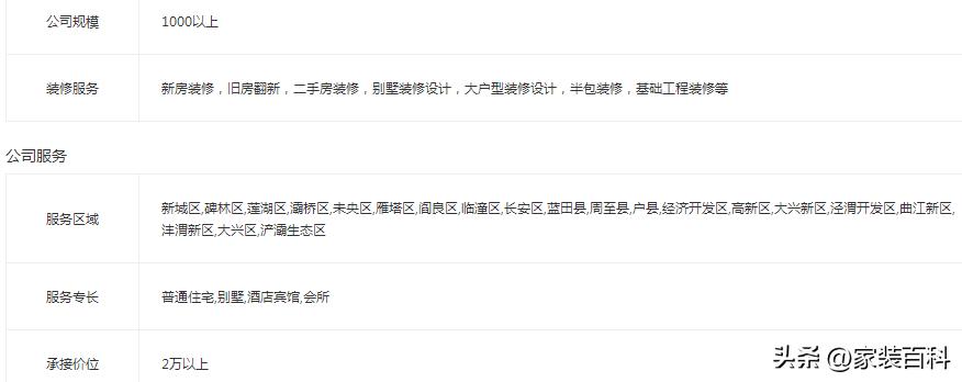 西安装修口碑比较好的装修公司,西安装修公司哪家好