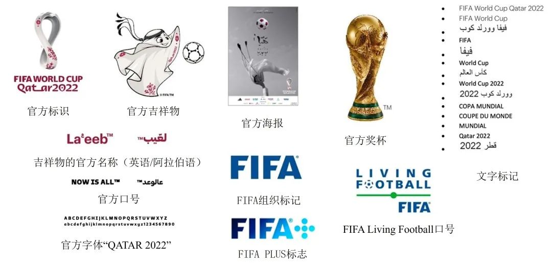 世界杯赞助商有什么好处,世界杯体育赞助商