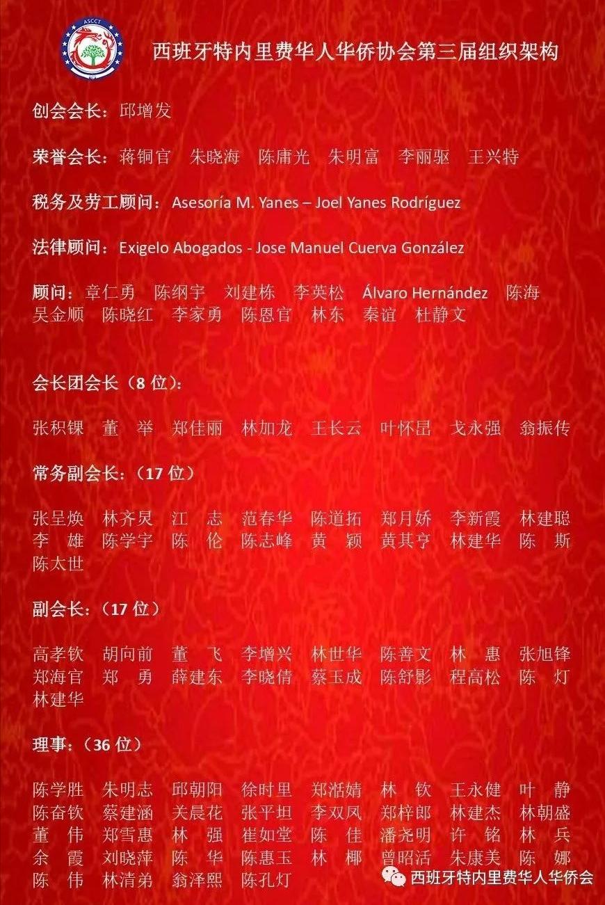 西班牙南部华人华侨协会,西班牙华人华侨协会