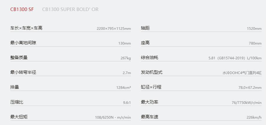 低调街车,本田发布24款cb1300旗舰街车