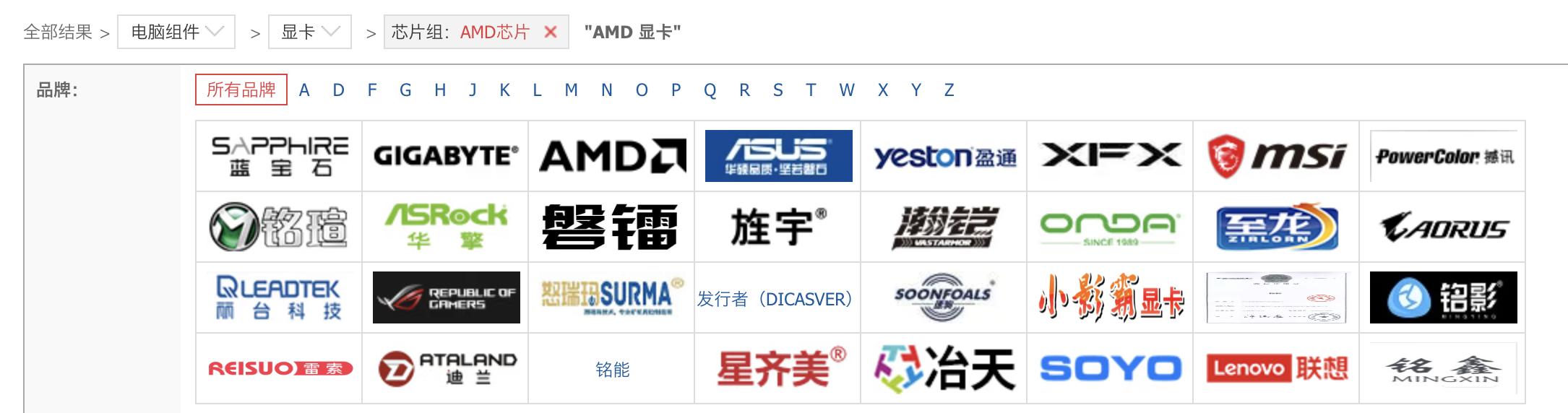 女朋友给我买4090显卡,给男朋友买了4090显卡