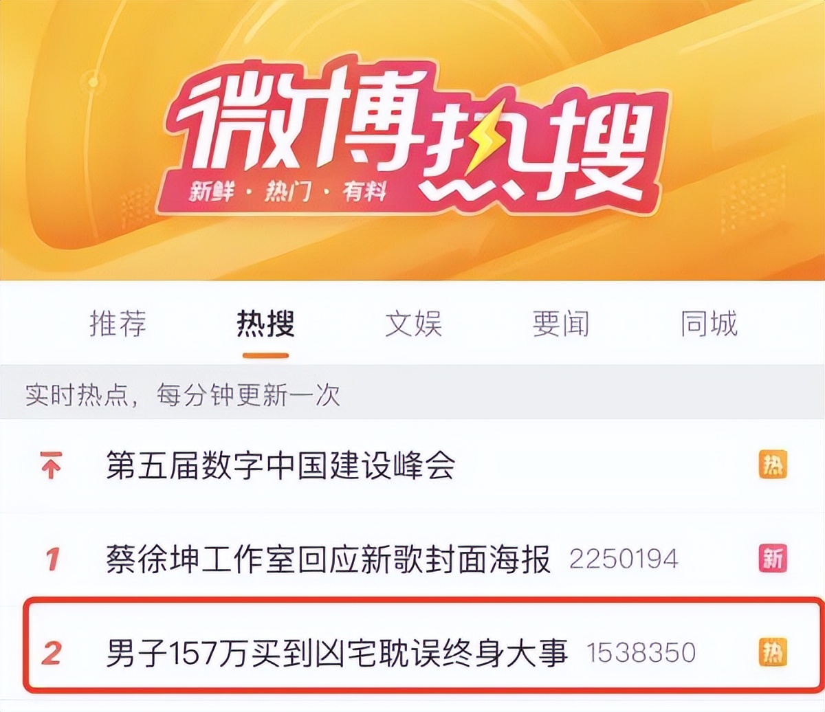 有哪些凶宅卖出去了,每年这么多凶宅都卖给谁了