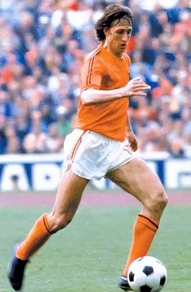 前锋中场后卫门将分别是什么,门将后卫