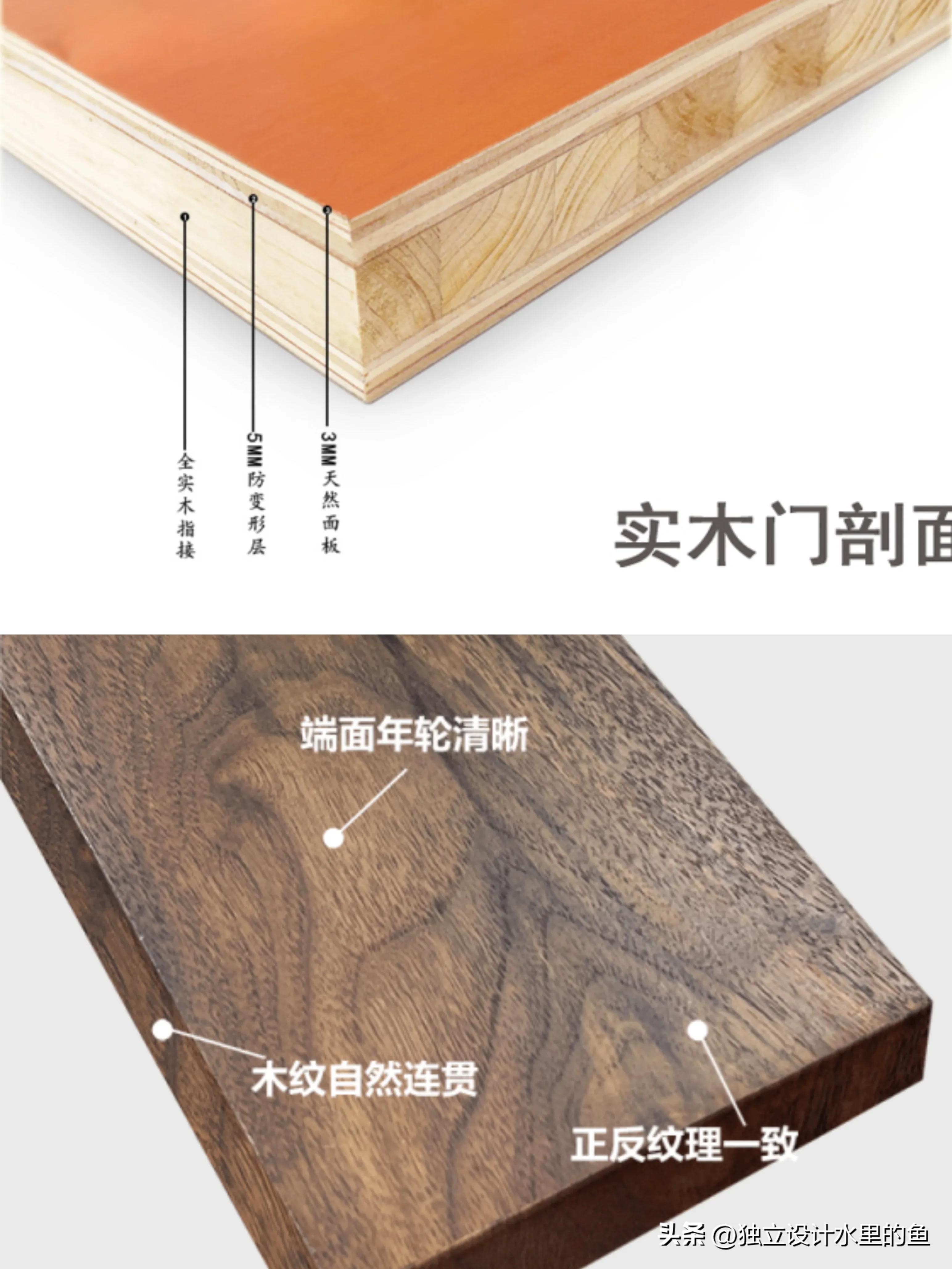 家装门怎么保护,装修防盗门如何避坑