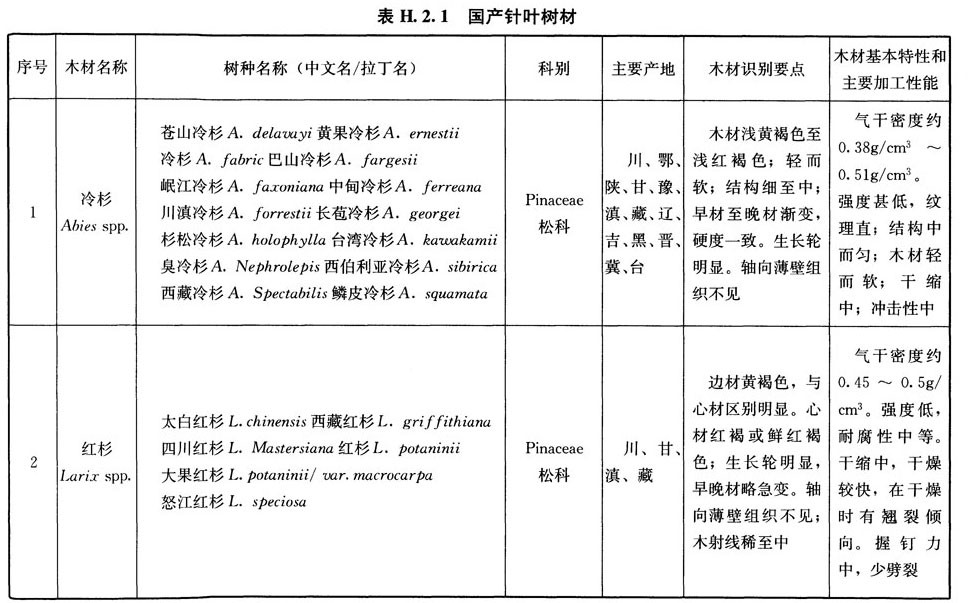 木结构建筑设计规范,木结构设计标准gb50005-2017