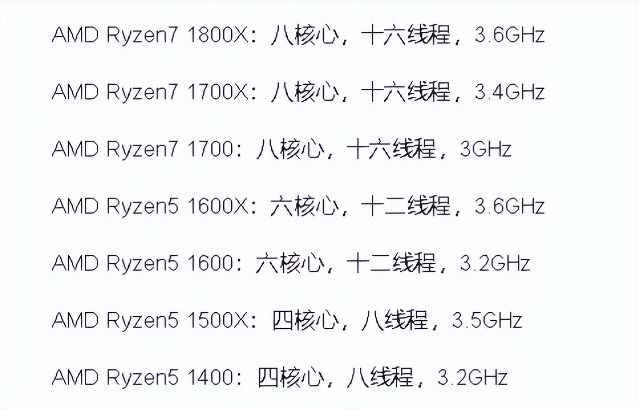 cpu的核心数和线程是什么意思,i510代cpu线程和核心主频