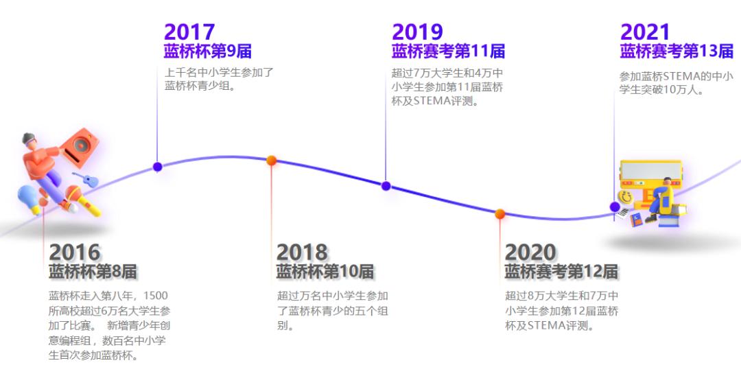 战疫停课不停学直播,抗击疫情停课不停学在家学习