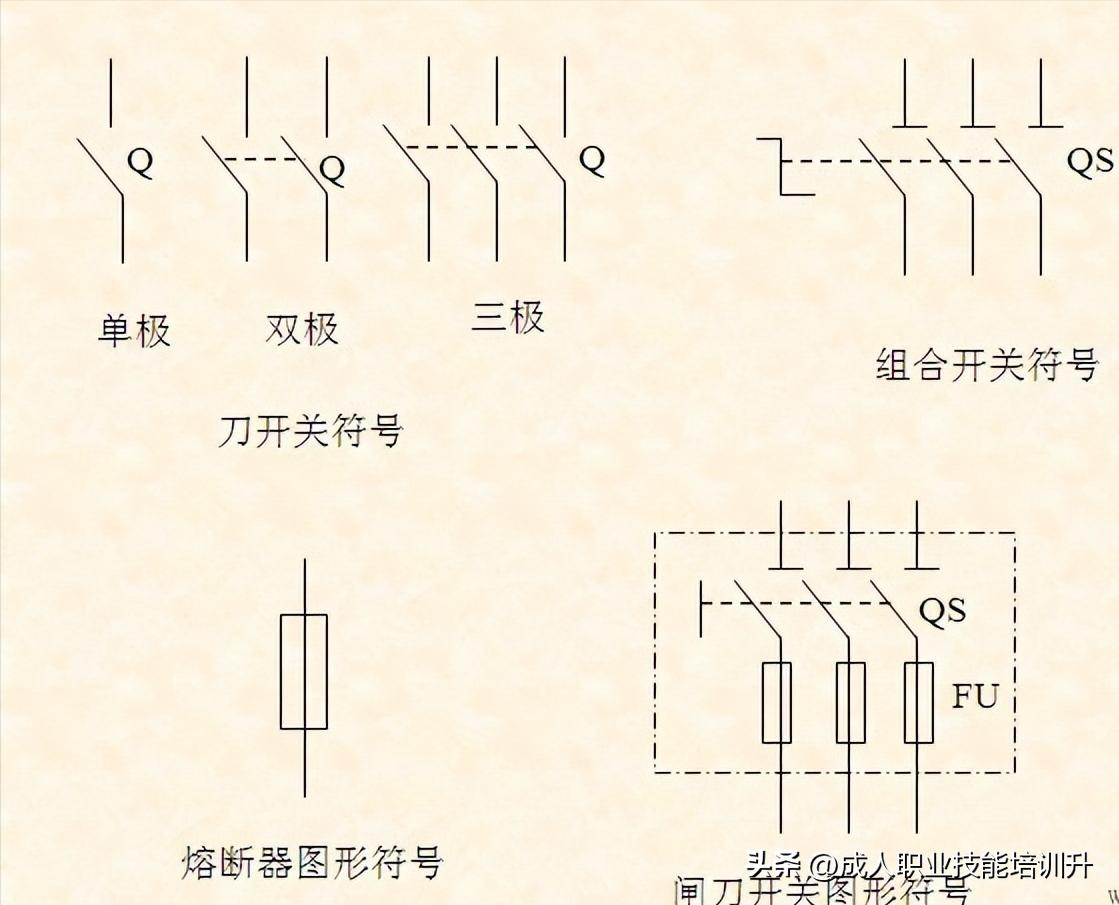 电气符号大全ppt,低压电气符号大全