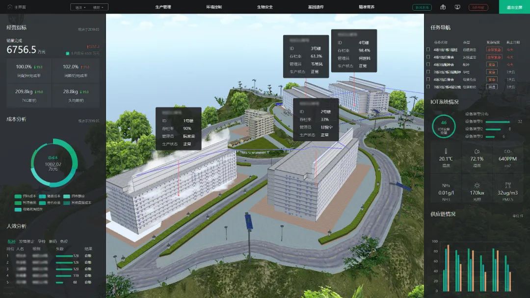 bim运维阶段应用案例,bim常用的核心建模软件