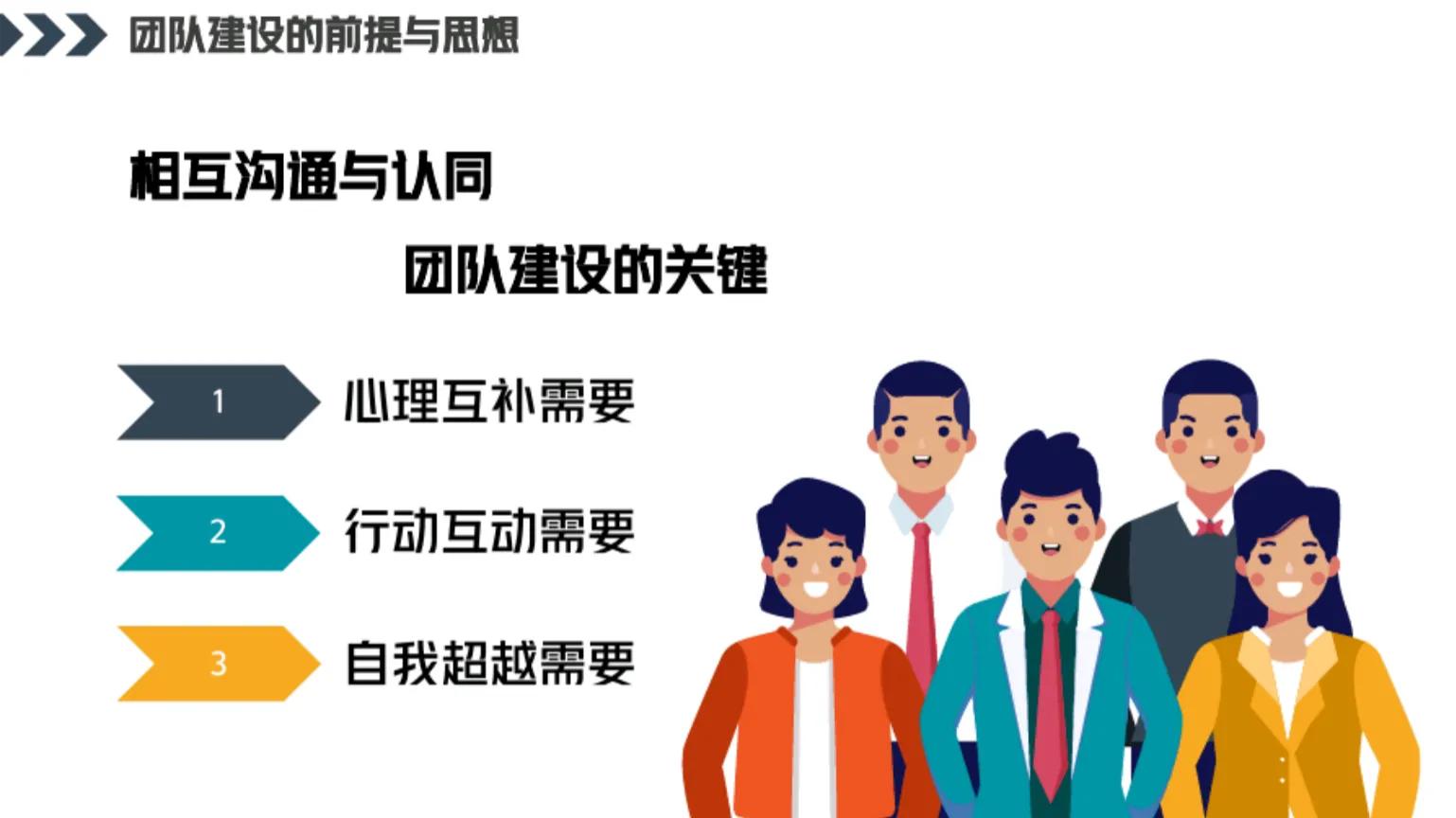 团队管理方法如何做好团队建设,新人如何快速做团队管理