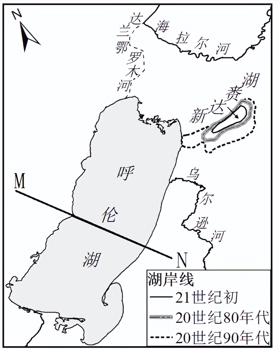 地理人文选择题技巧,选择题专题