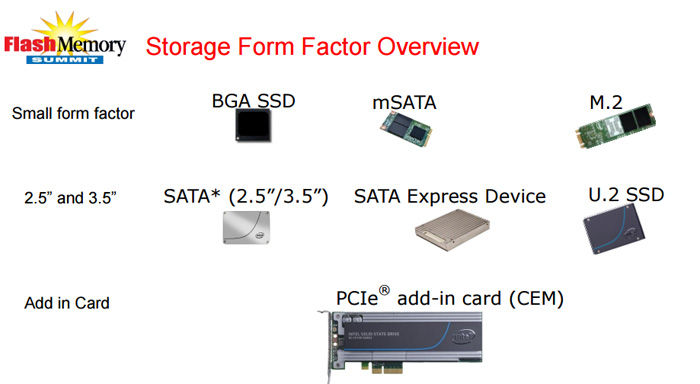 pcie4.0固态硬盘横向评测,ssd固态硬盘排行榜最新型号