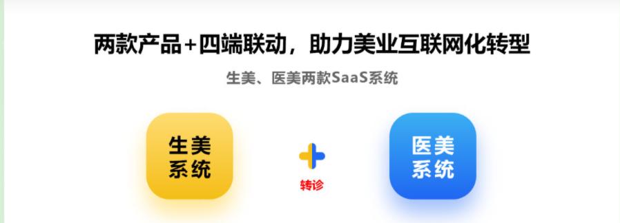 美业saas系统是什么,美业saas系统哪个好