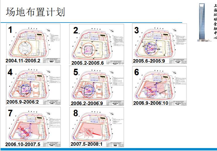上海环球金融中心设计分析,上海环球金融中心价值