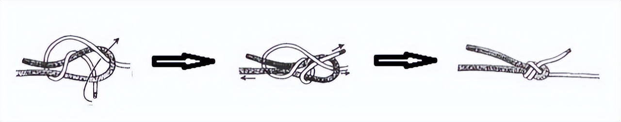 常用的18种绳结打法及用途,绳结干货教学