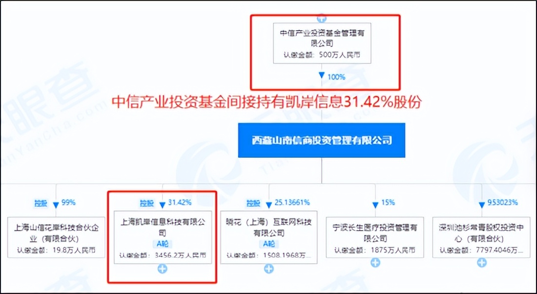 中信麻袋理财爆雷后的处理方式,中信麻袋财富要报警吗