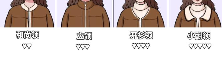 告别臃肿羽绒服穿搭技巧合集,黄绿色羽绒服太肥怎么搭配衣服