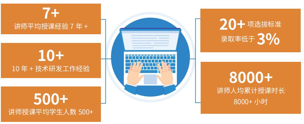 积云教育前景怎么样,积云教育it培训难吗