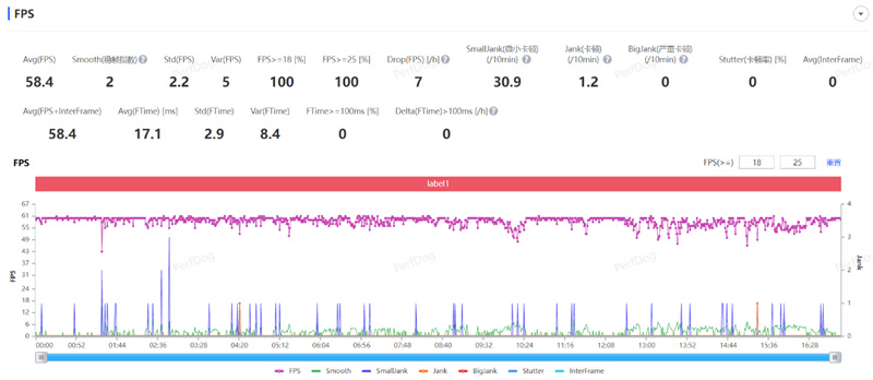 oppopad2平板测评,平板oppopad2缺点