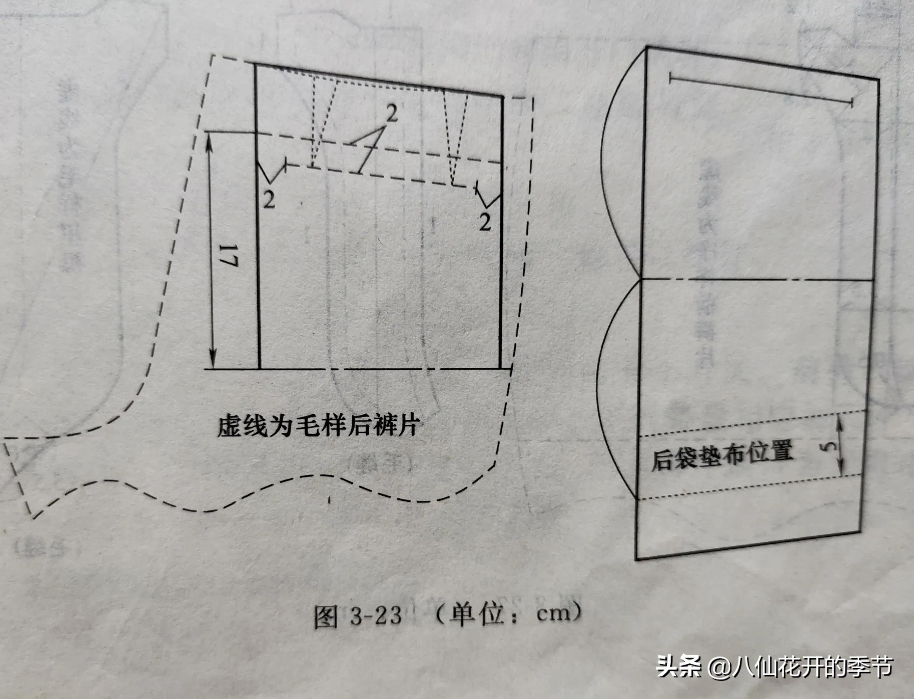零基础裁剪裤子带公式图片,零基础裁剪裤子的全套教程