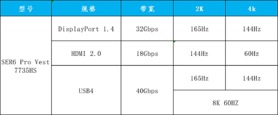 迷你主机最高性价比,迷你主机真是智商税吗