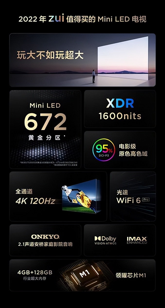 今年双11最值得买的90寸电视,23年55寸电视哪个最值得买