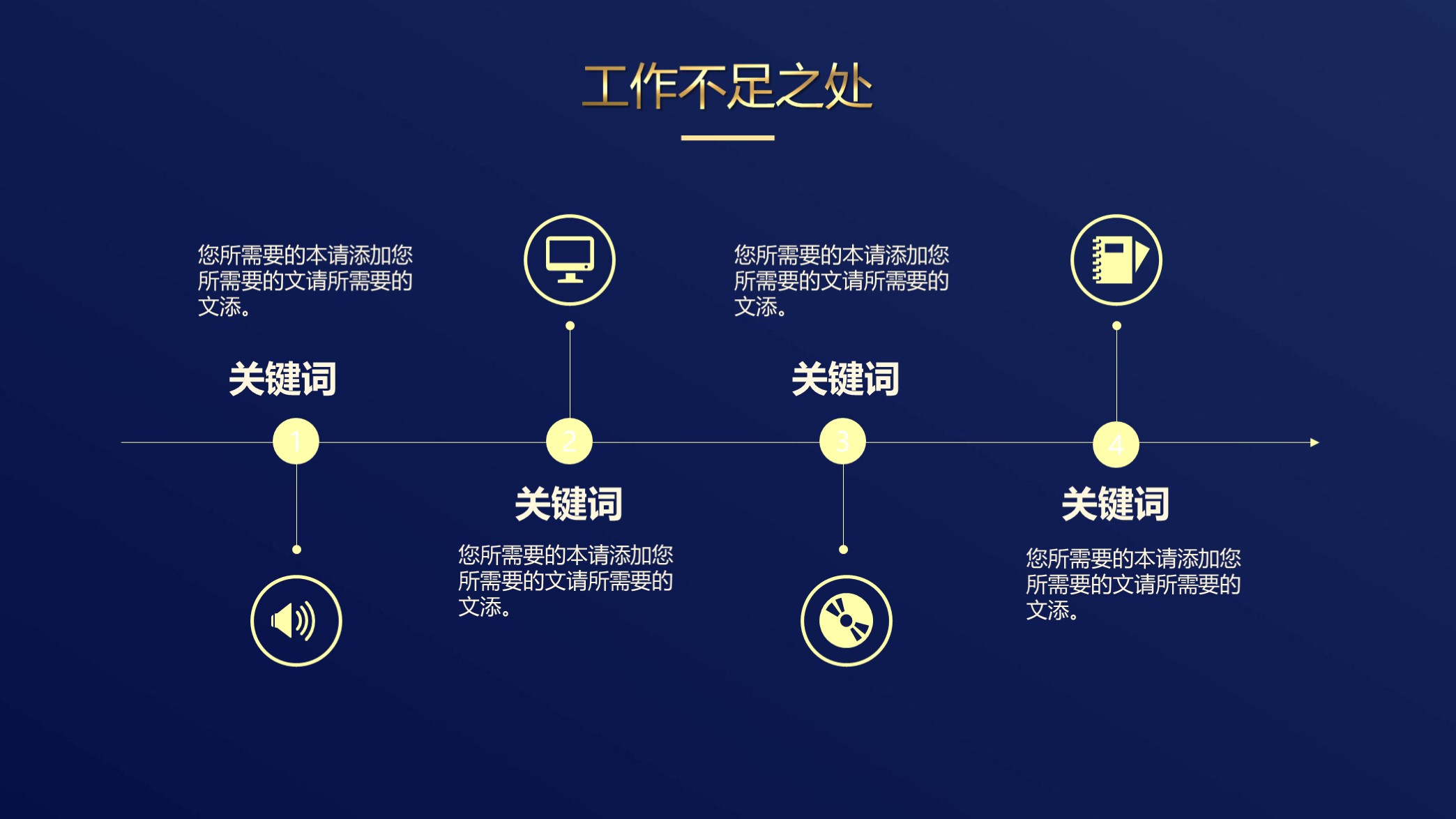高端大气年终总结ppt模板,年终工作总结免费ppt模板300套