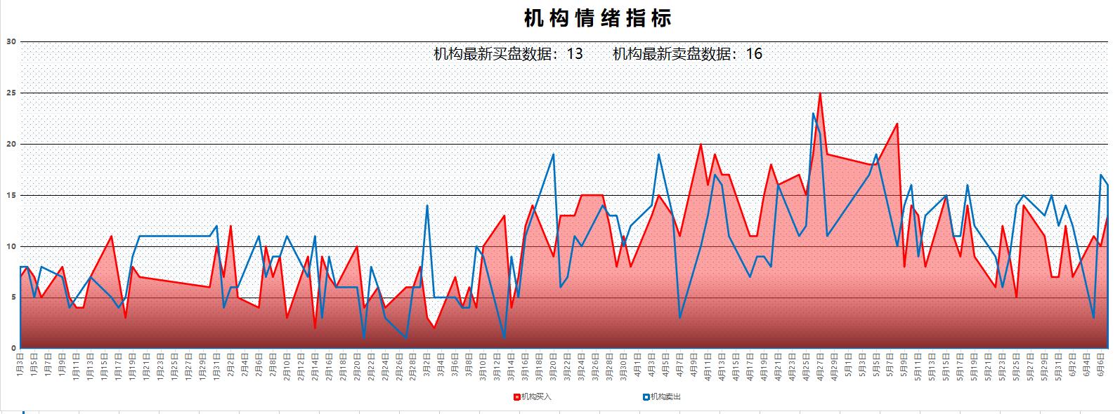 a股迎来重磅利好哪个板块,央行发布重磅消息a股