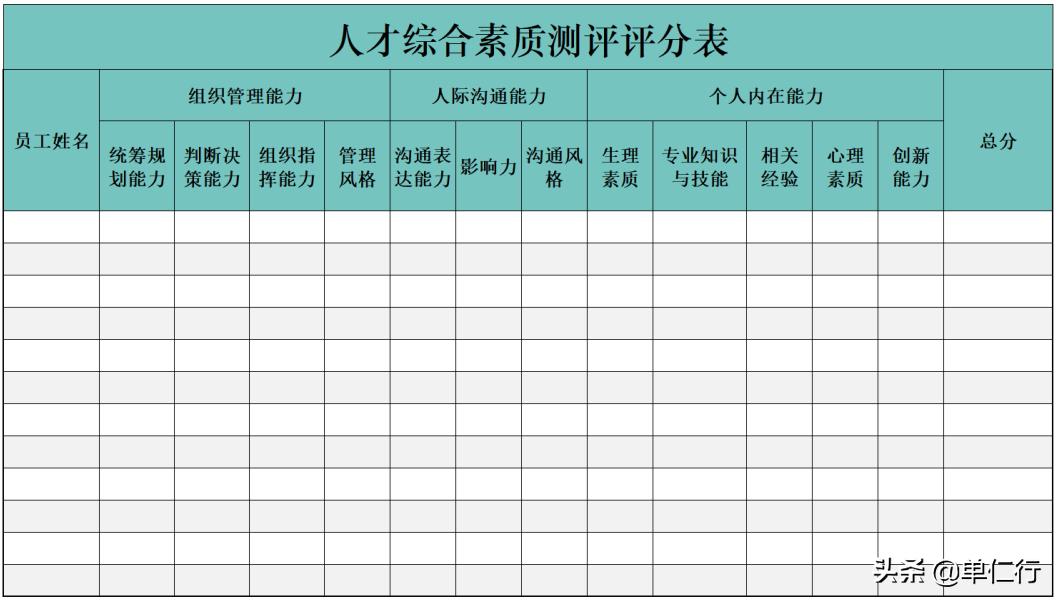 如果你想创业不妨点进来看看,如果你现在有创业的想法
