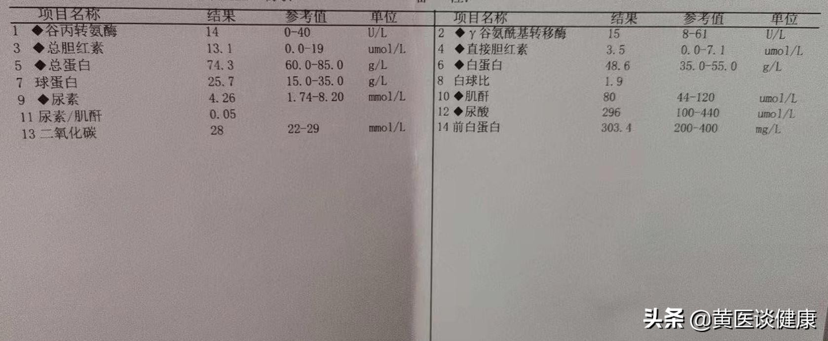 干扰素治疗乙肝降不下去了,干扰素治疗乙肝表面抗体超过10个