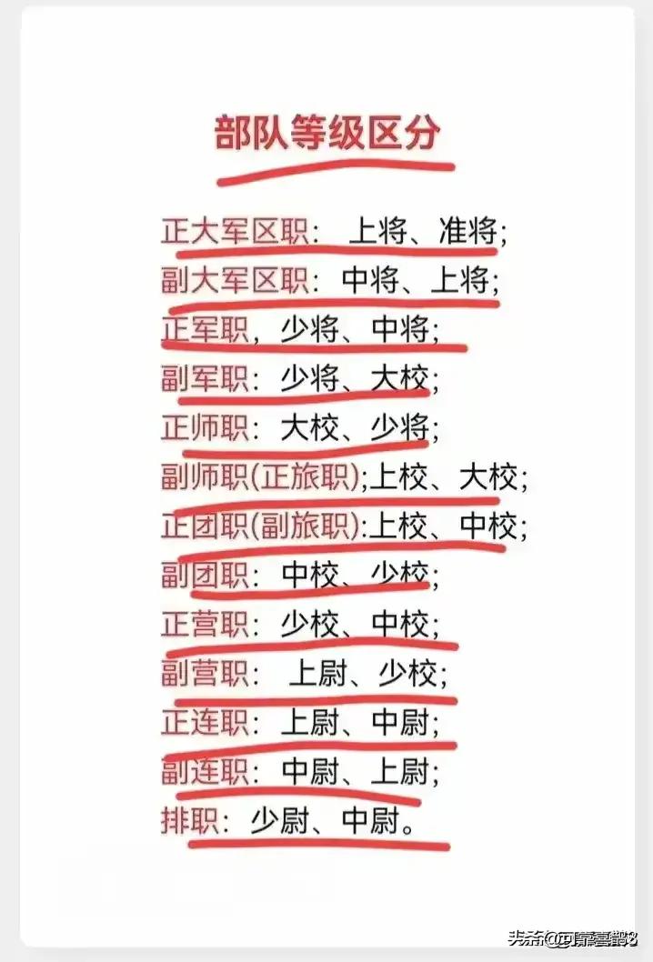 车牌号有什么含义，G——大老板，9——都劳累，你呢？只供娱乐