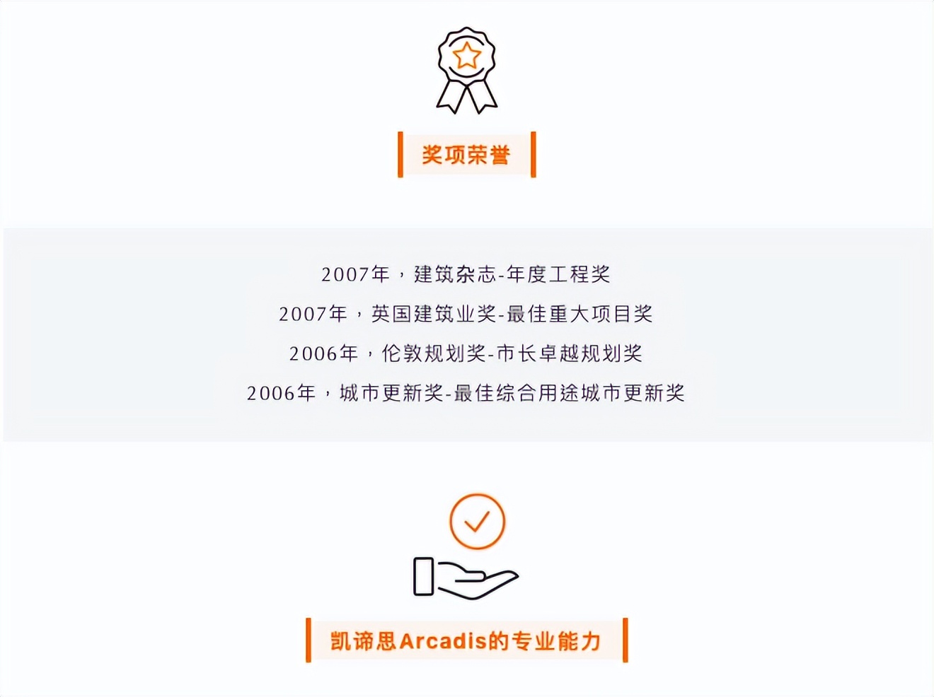 “转移兵工厂”|百年足球俱乐部产业振兴带动区域升级的城市更新