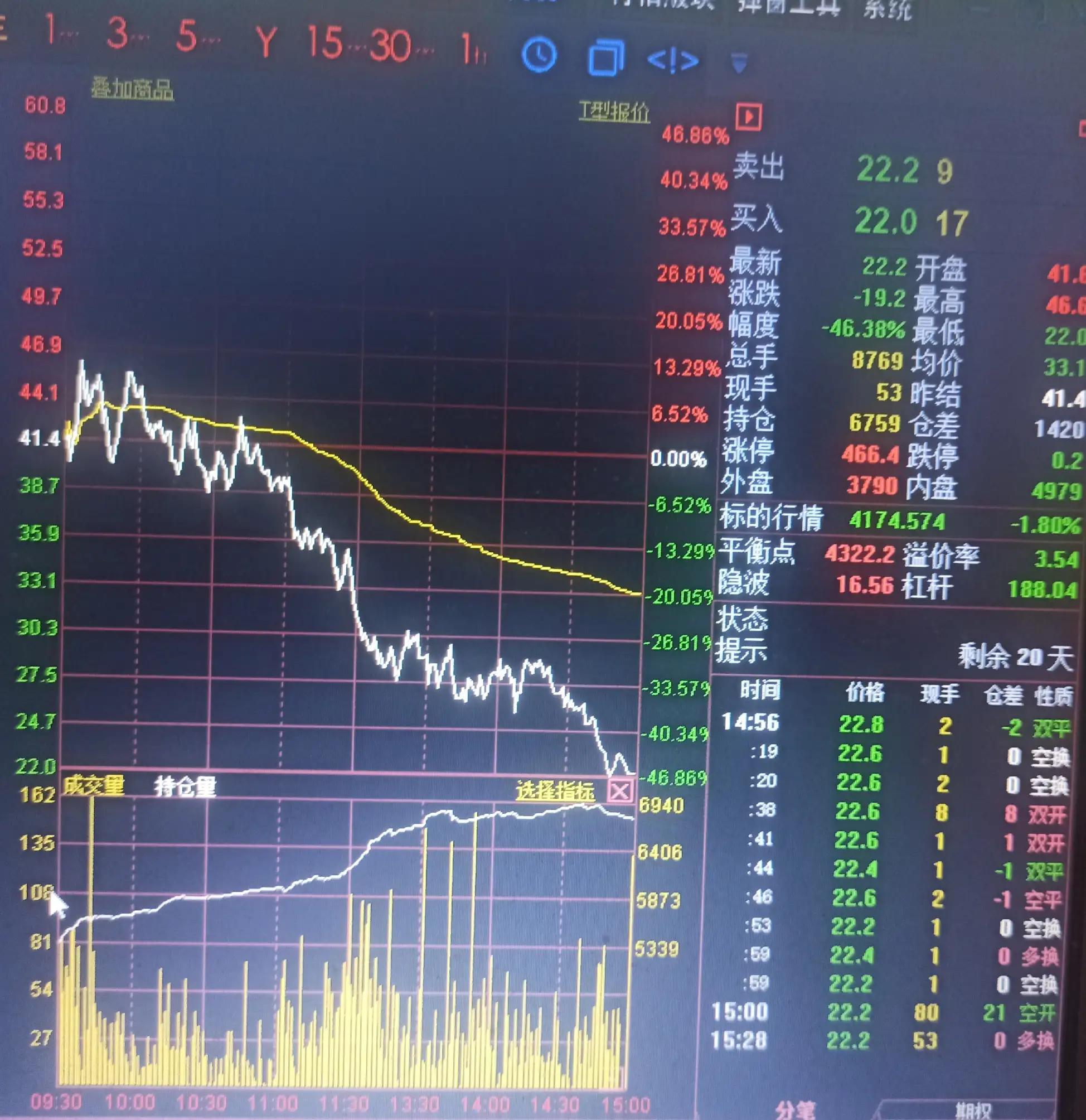 怎样遵守期货交易纪律,交易系统交易纪律怎么执行