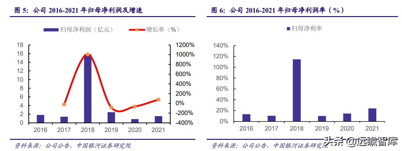国资入局,国资入主最新消息