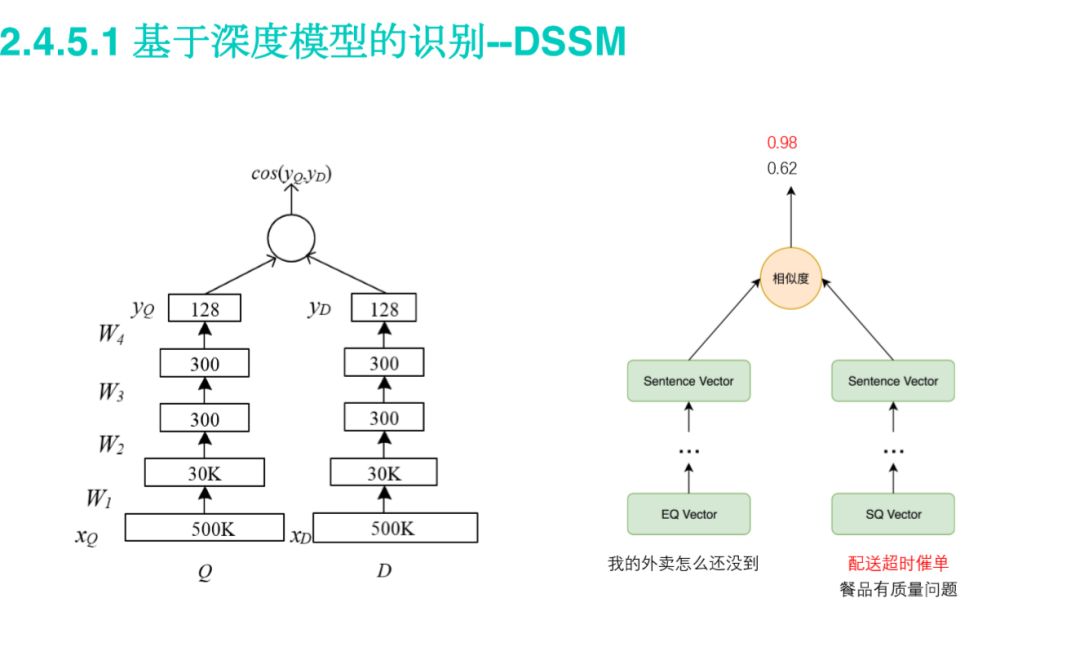 美团企业客服,最新的美团在线客服