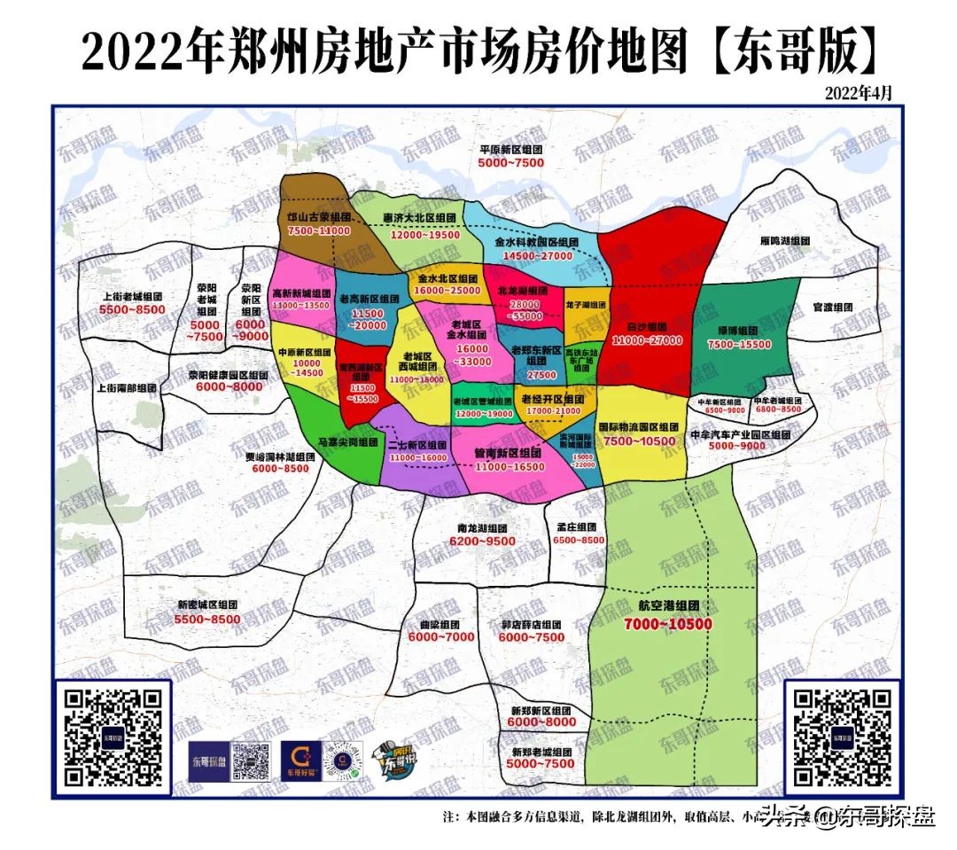 郑州平均月薪7697元你拖后腿了吗,郑州平均工资12000