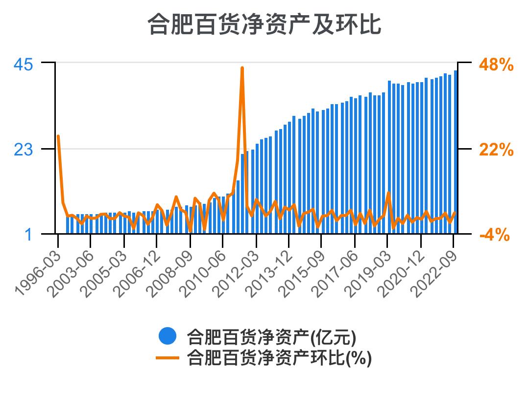 一分钟看懂企业财务,一次看懂资本论全套