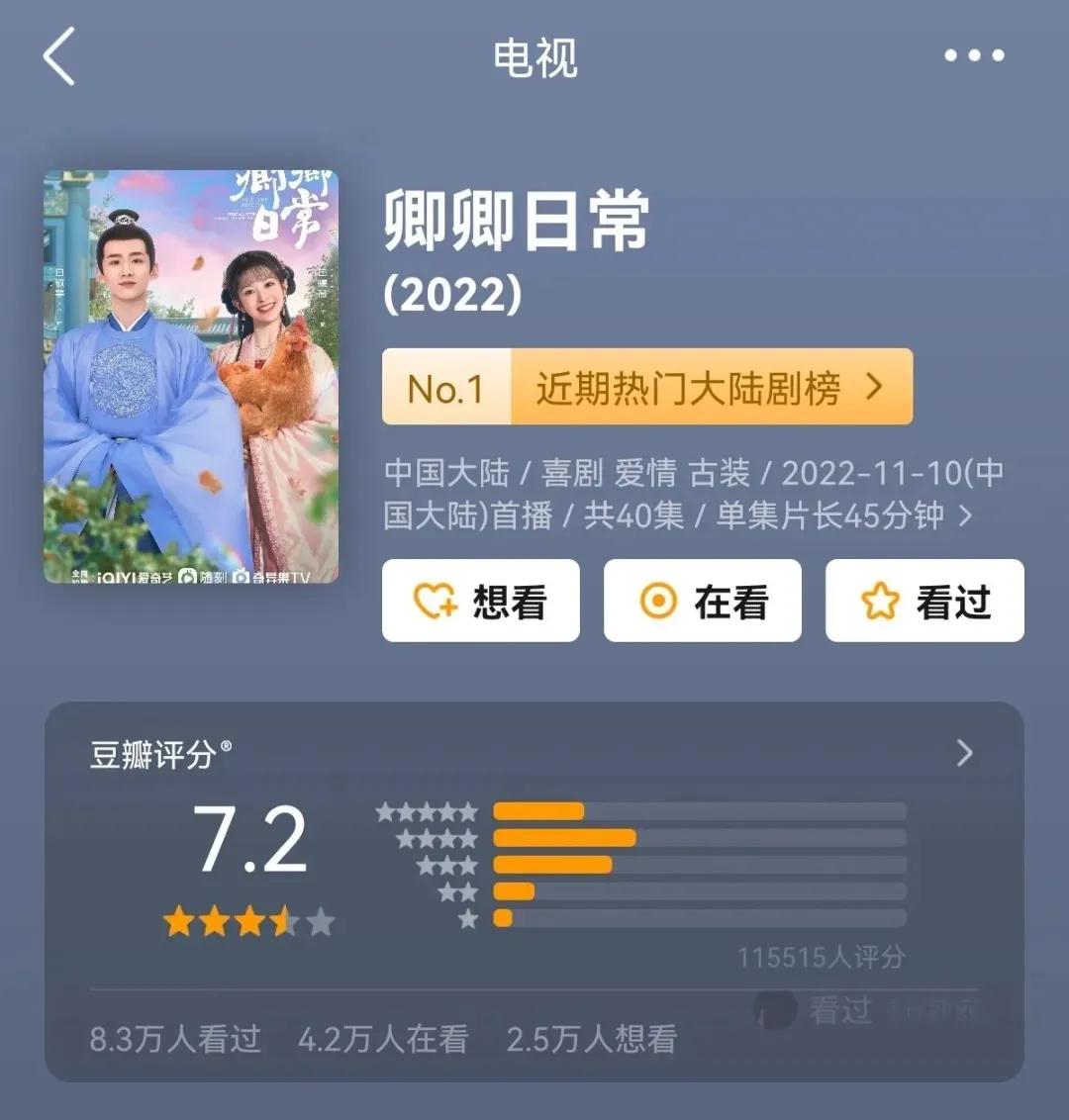 盘点｜最火四大平台的“四大顶流女王”