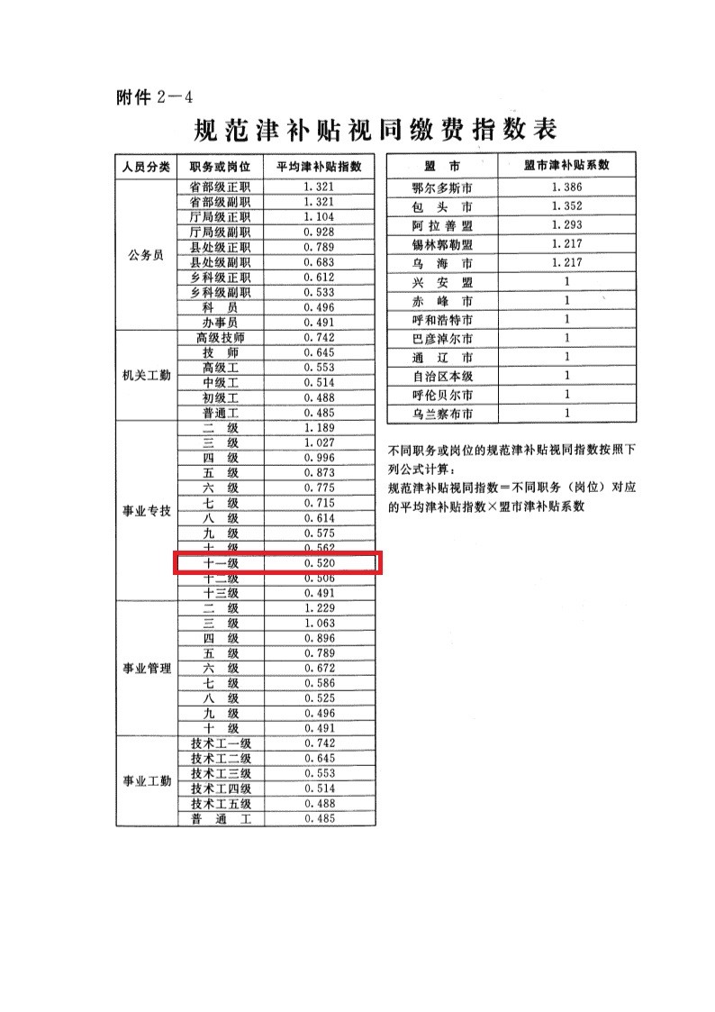 深圳市计算养老金缴费指数怎么算,养老金缴费指数怎么算举个例子