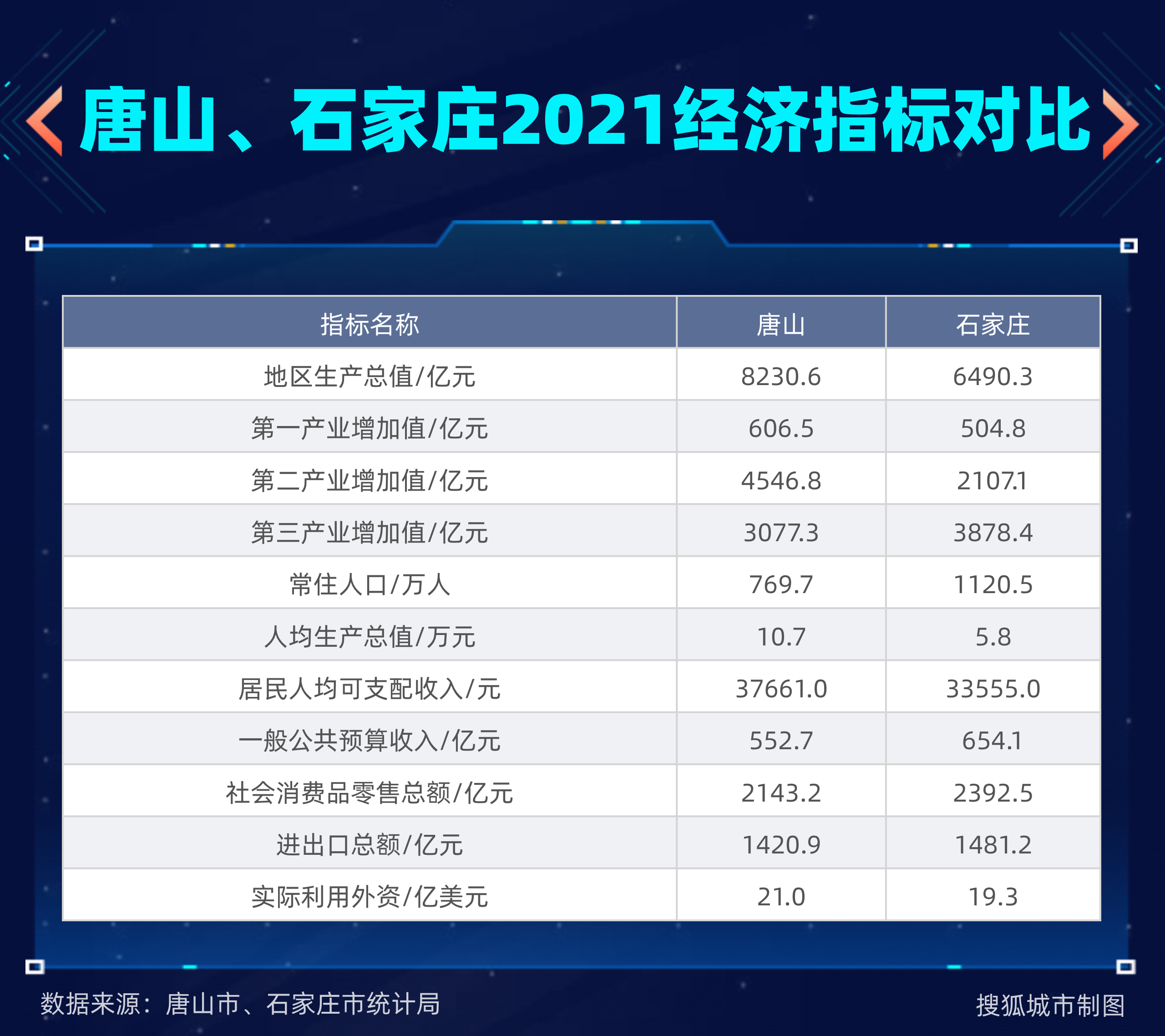 唐山唐老大最新消息,唐山风云唐大江