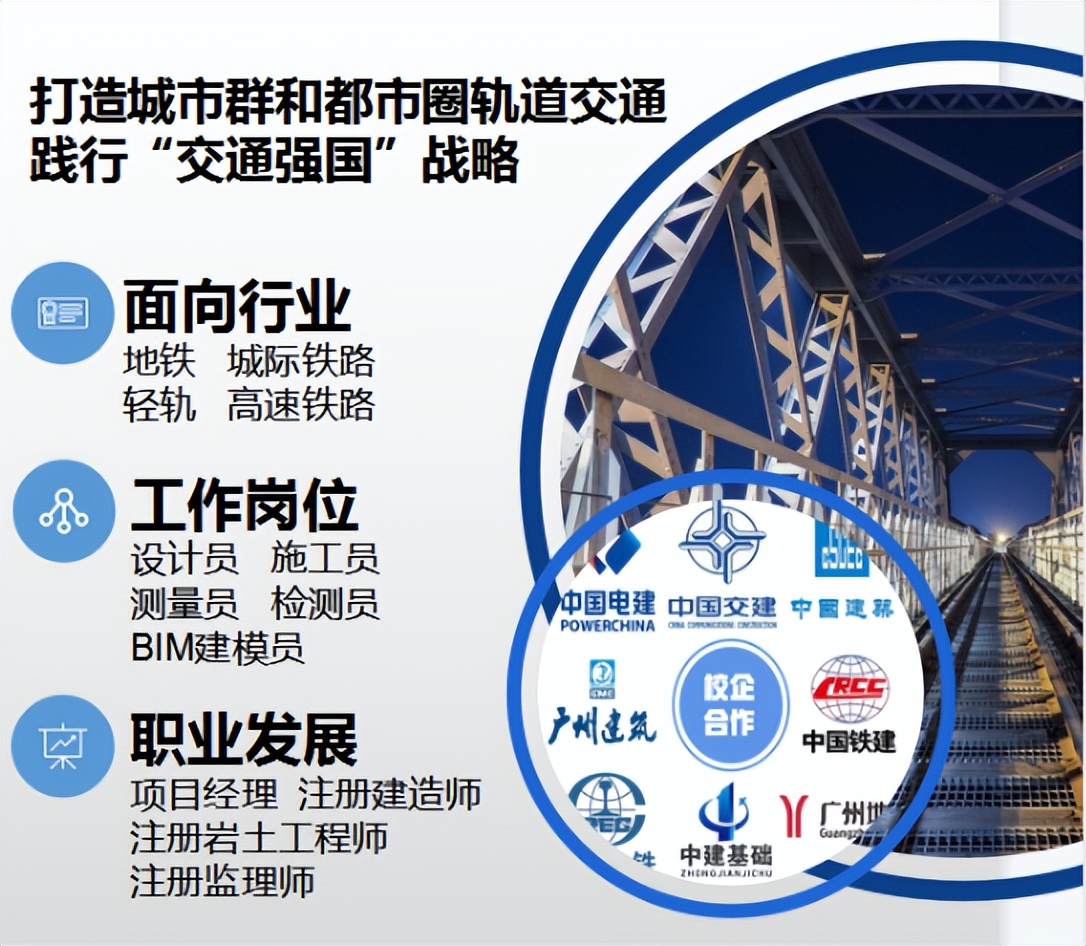 鑷富鎷涚敓瑙ｅ瘑骞垮窞鍩庡缓鑱屼笟瀛﹂櫌,骞垮窞鍩庡缓鑱屼笟瀛﹂櫌鑷富鎷涚敓涓撲笟