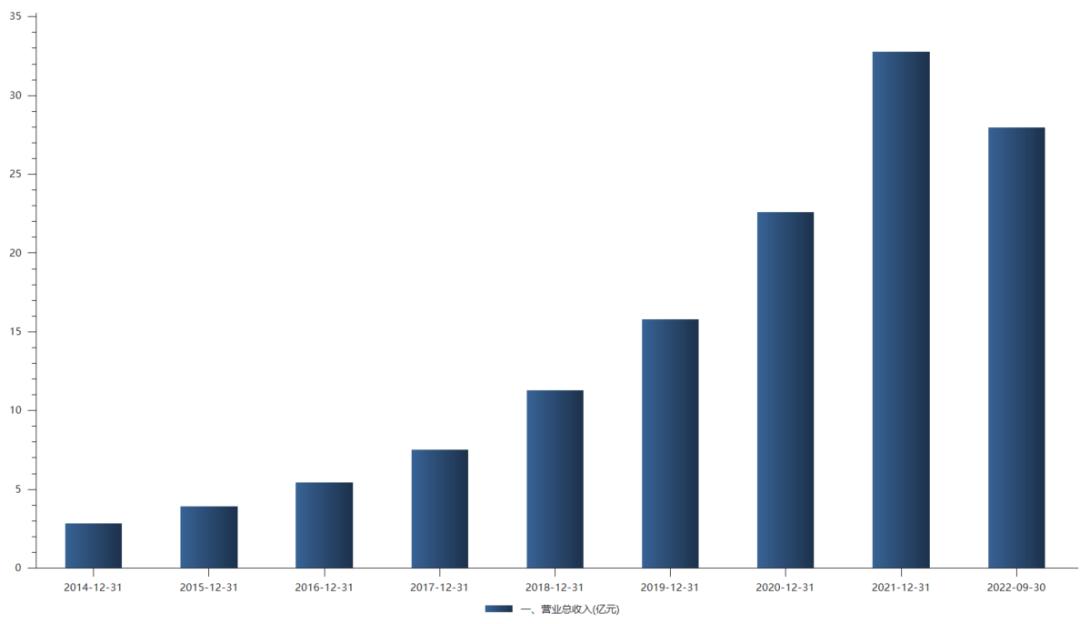 金山办公wps,金山办公有多强