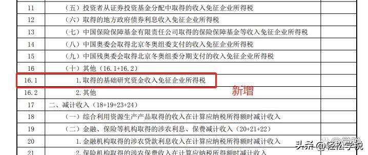 企业所得税汇算清缴政策讲解,2023年年度汇算清缴什么时候填写